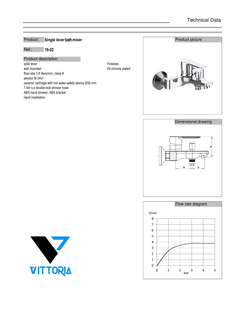 Bath Mixer Automatic Chrome Italy Alfa Vittoria خلاط دش اتوماتيك كروم ايطالي الفا وتورية