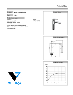Basin Mixer Automatic Chrome Italy Beta Vittoria  خلاط  مغسلة اتوماتيك كروم ايطالي Beta وتورية
